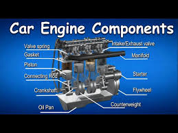 engine parts