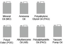 polyalkylene glycol