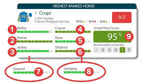 racing post racecards tomorrow