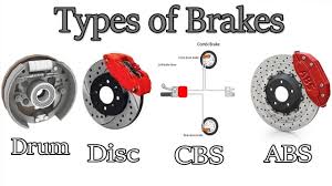 automotive brakes