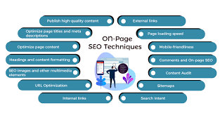 on-page seo tools