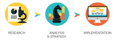 search engine optimization consulting
