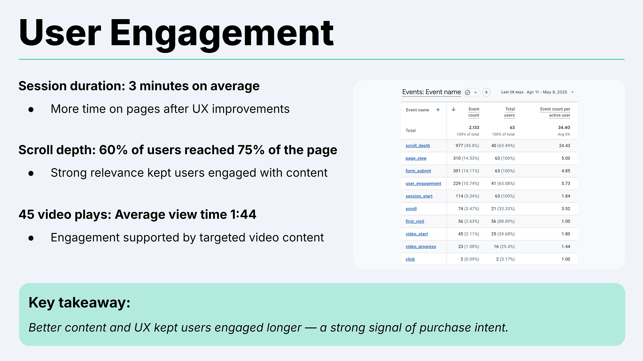 free website seo report