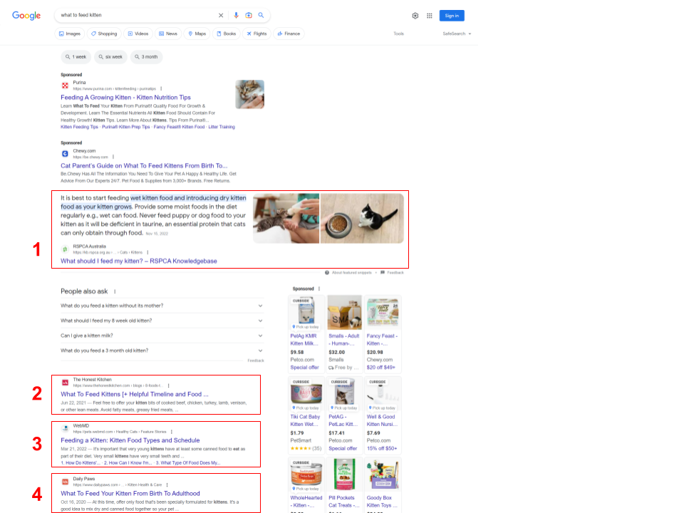 page rank by keyword