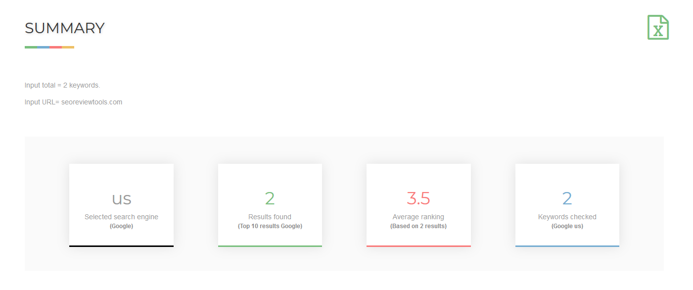 check seo score free