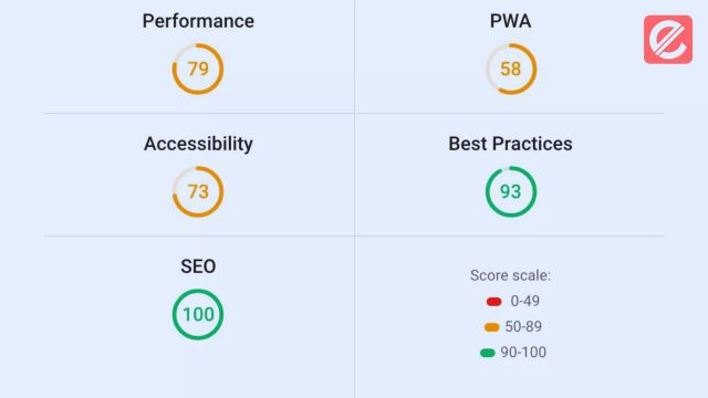check seo score online