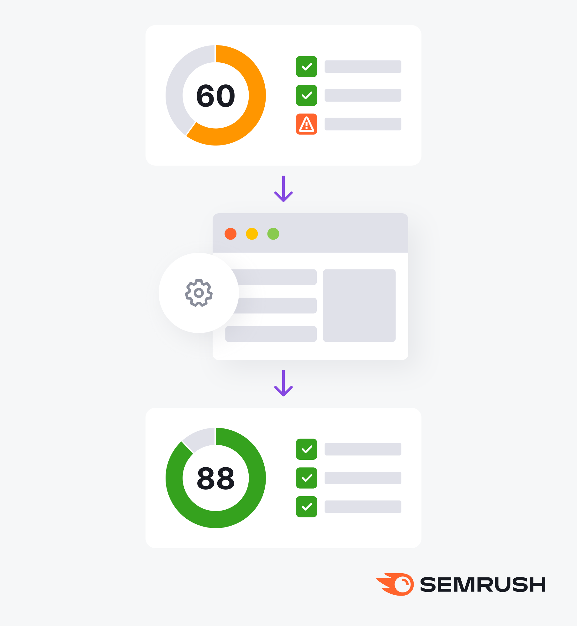 site seo analysis