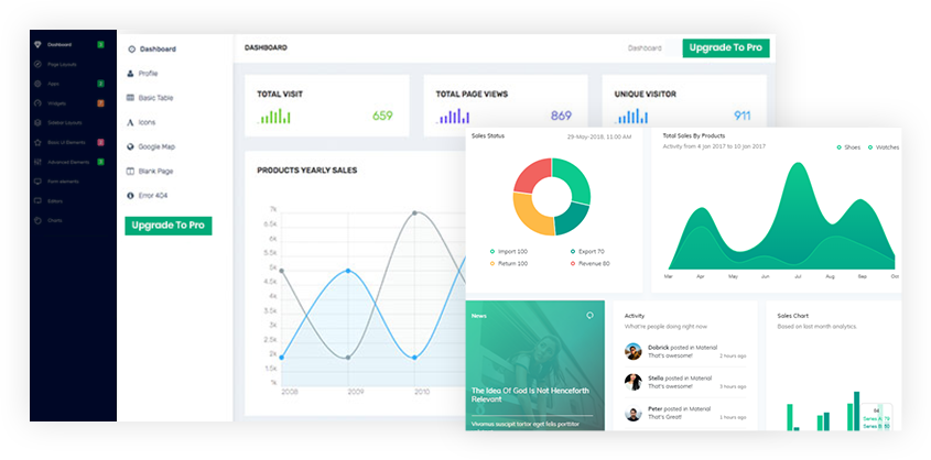 webpage seo analysis