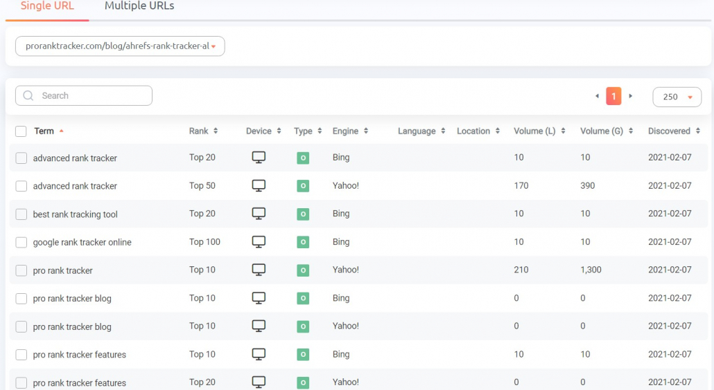 website 'ranking