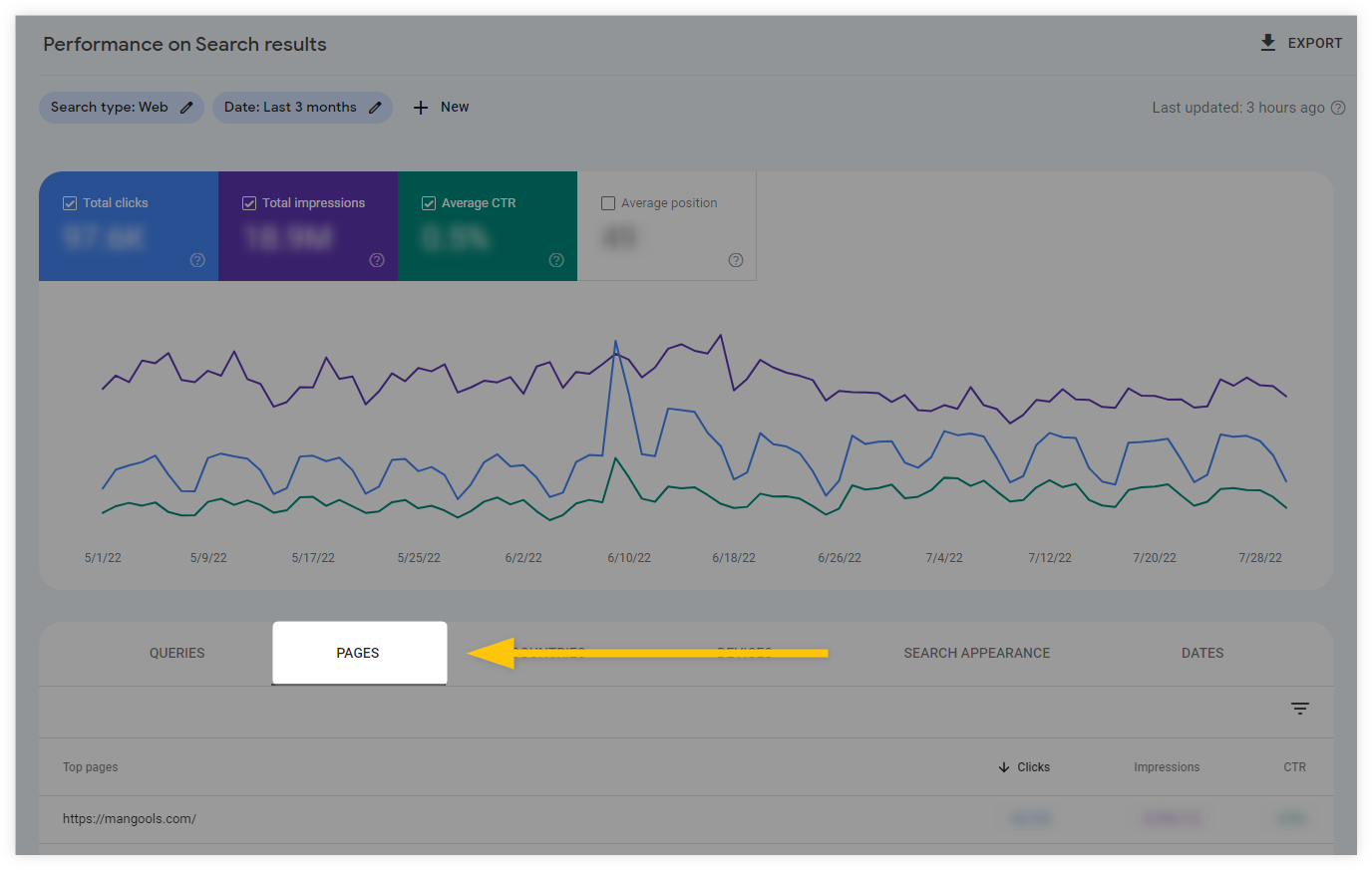 checking page rank