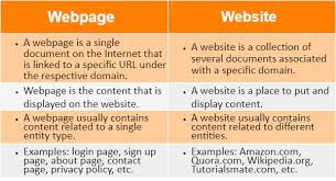 webpage