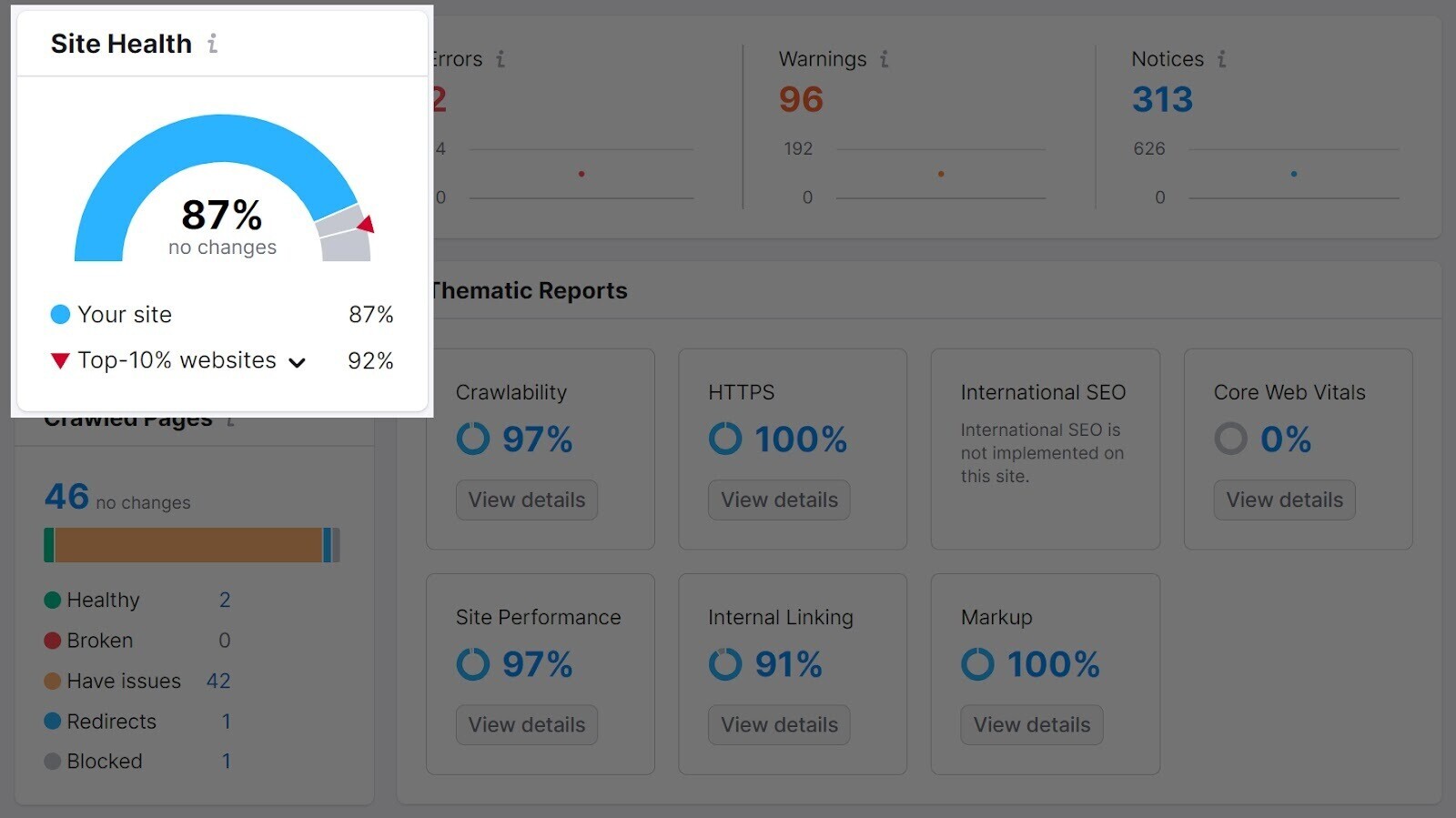seo score checker
