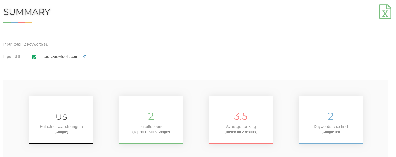 website ranking check free