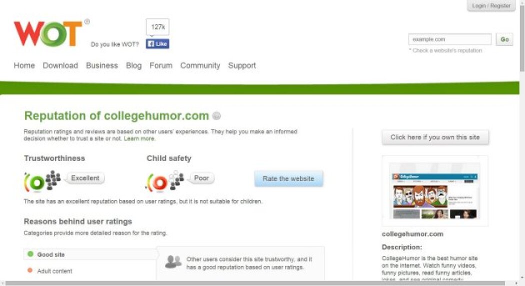 website rating site