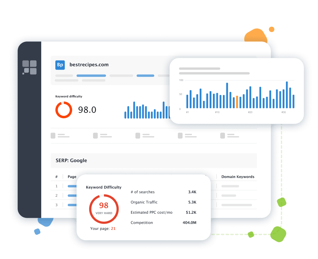 check site position in google