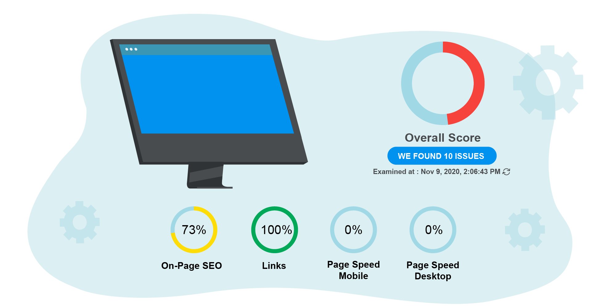 page score seo