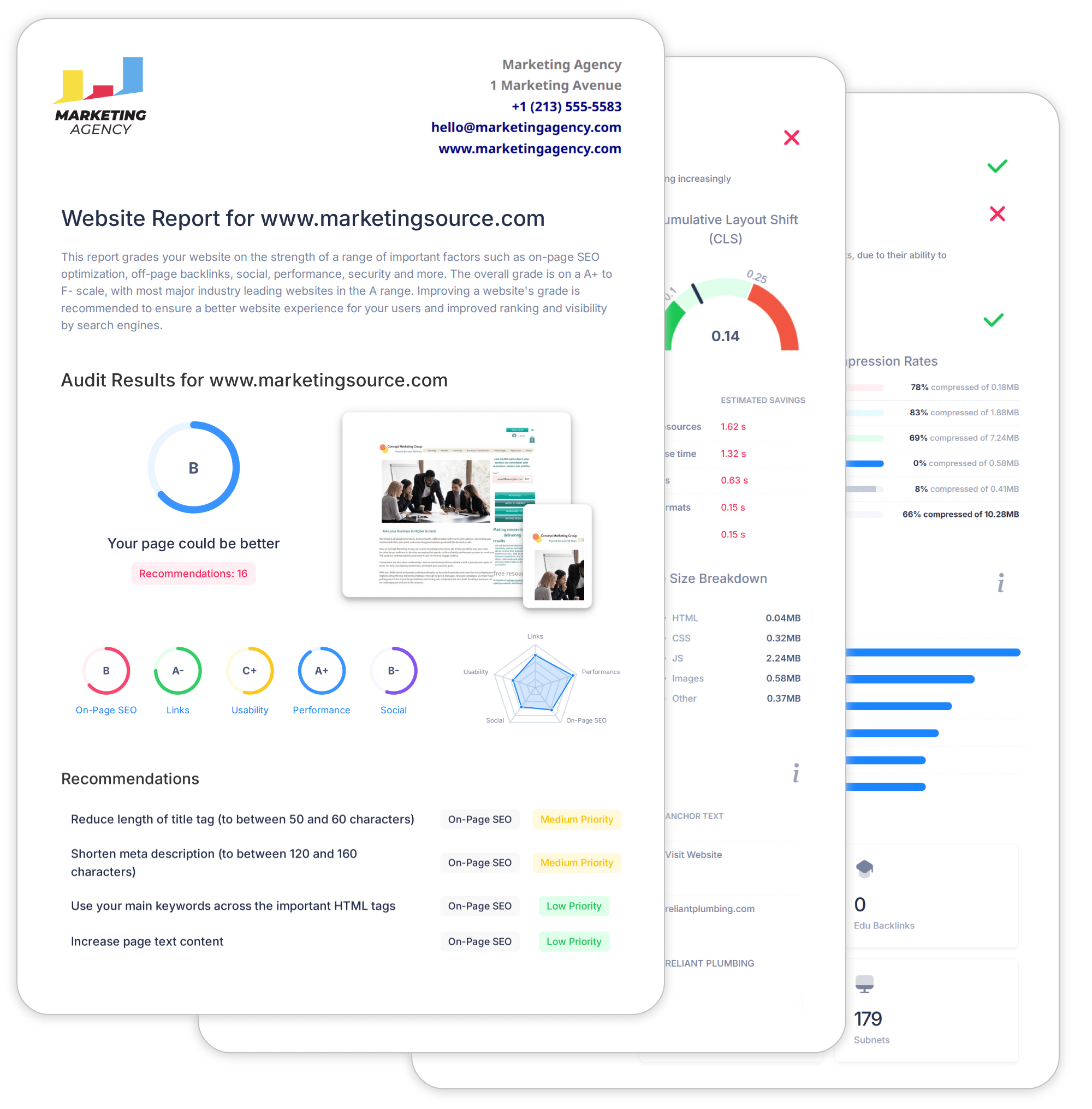test website seo score