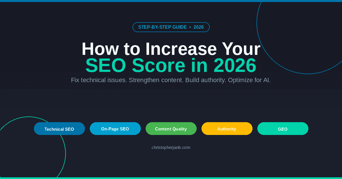 google seo score test