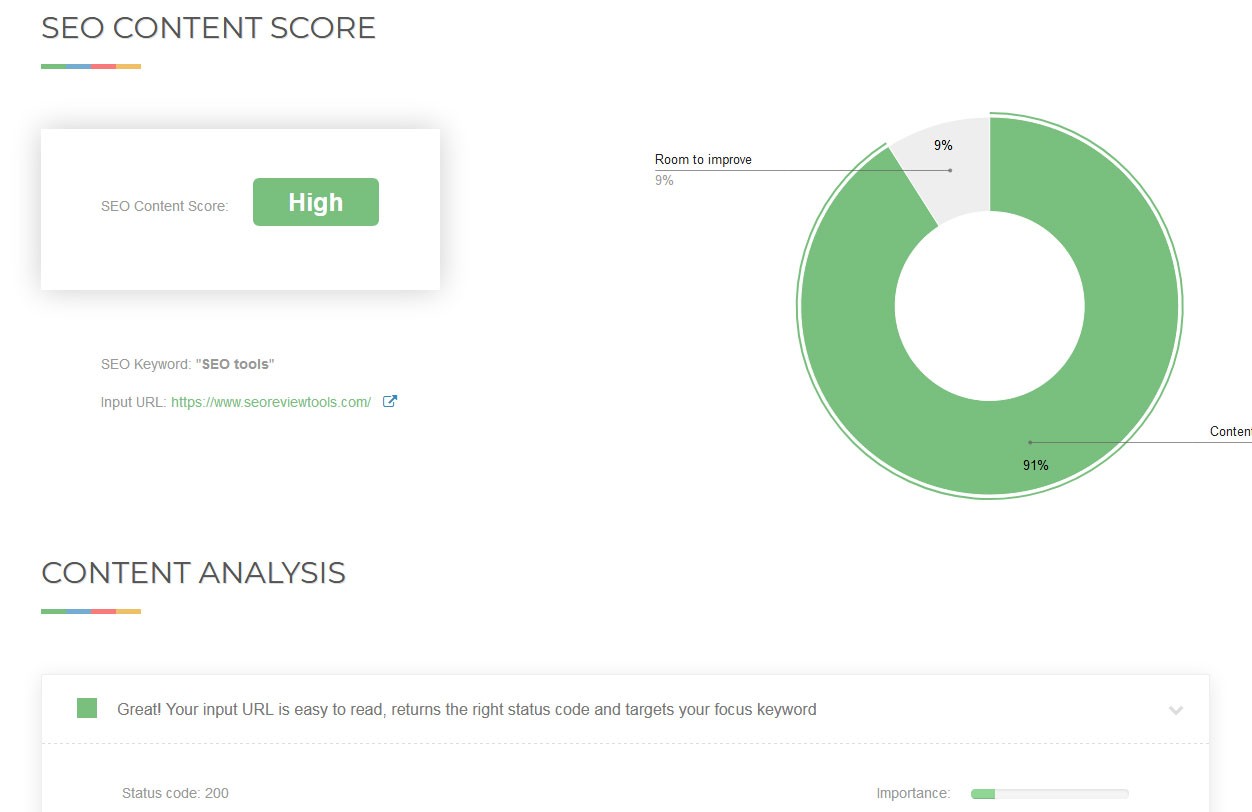 improve seo score