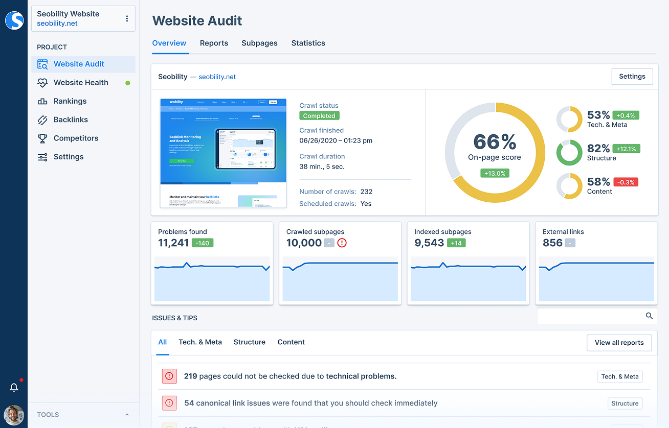 online site analyzer