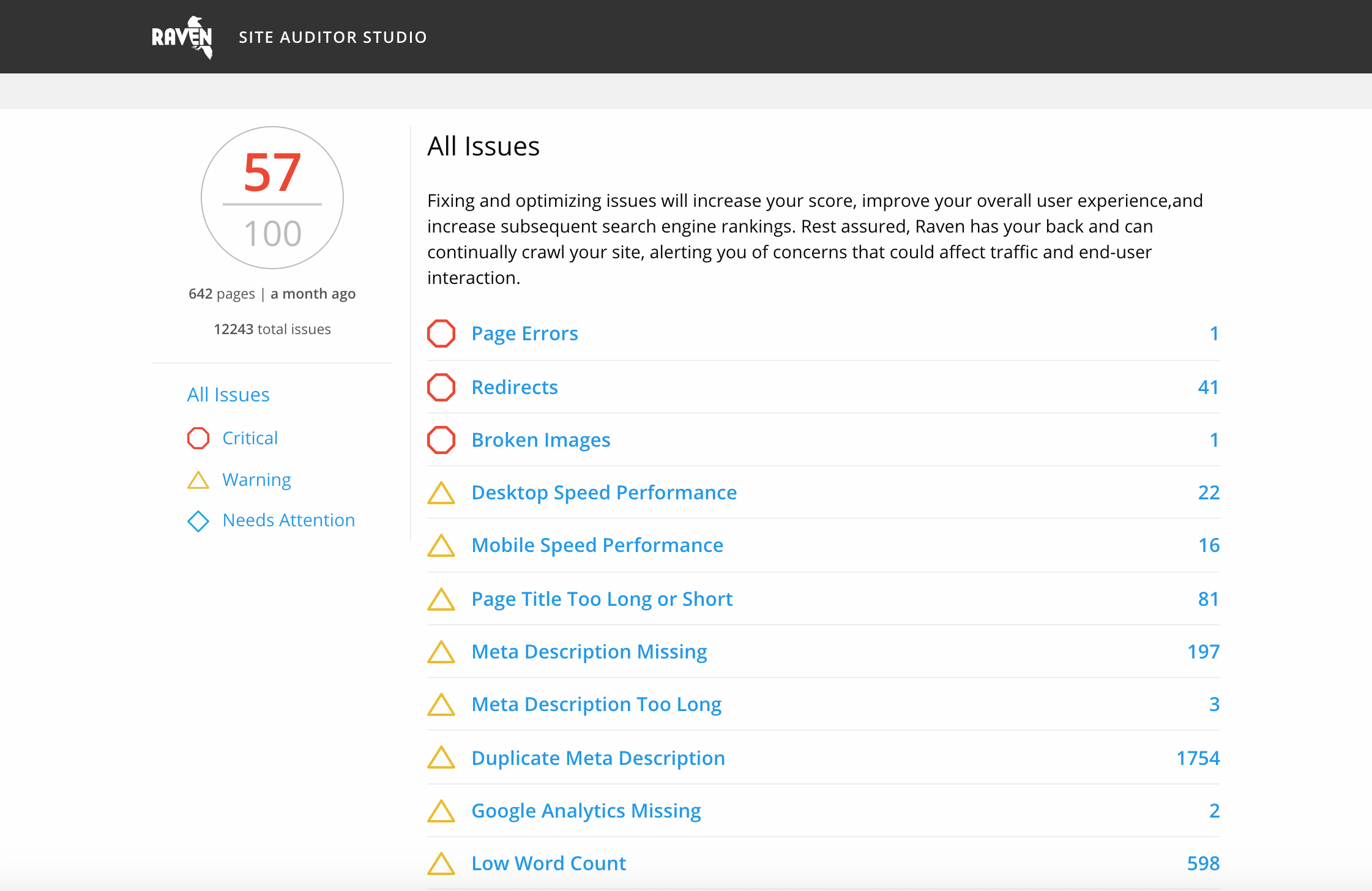 site seo audit